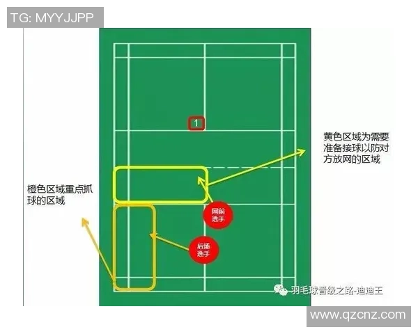 杭州羽毛球队与重庆羽毛球队赛后分析灵活性表现及战术调整探讨