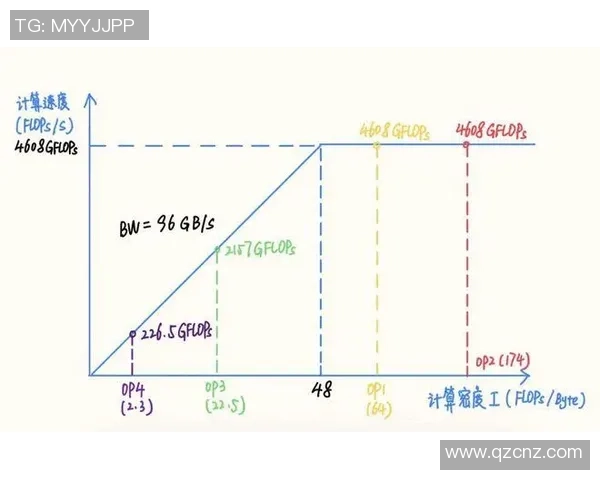 武汉乒乓球队灵活性分析与战术调整的深度探讨