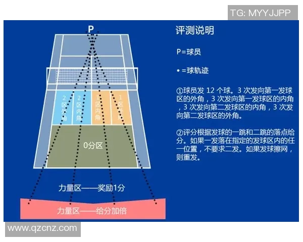 深圳网球队在城市联赛中的灵活性表现及其对比赛结果的影响分析 深圳网球队在城市联赛中的灵活性表现及其对比赛结果的影响分析