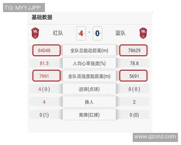 赛后复盘:武汉足球队 vs 广州足球队的力量 赛后复盘:武汉足球队 vs 广州足球队的力量