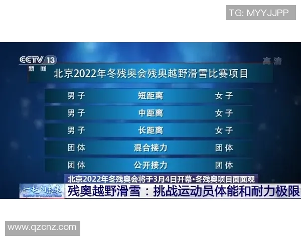 极限运动世界杯积分榜：南京滑板队以93分领跑