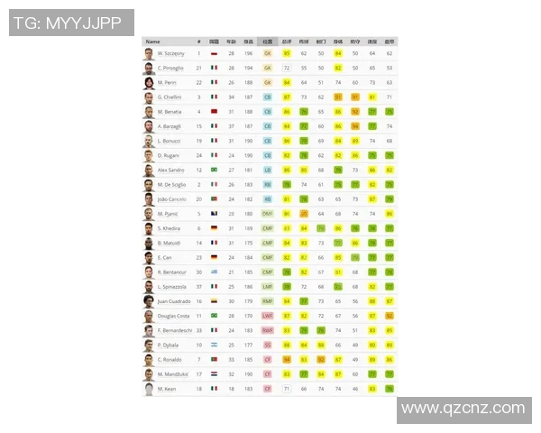 权威发布：足球团队协作实力榜单