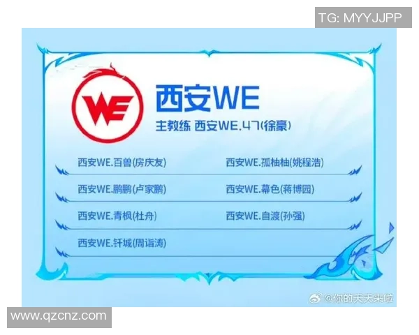 2026王者荣耀比赛经验排行榜：WE位居第2名