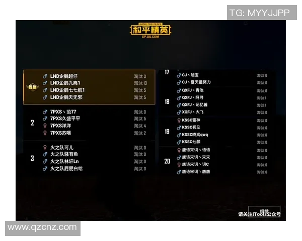 和平精英评论：WE的防反得失