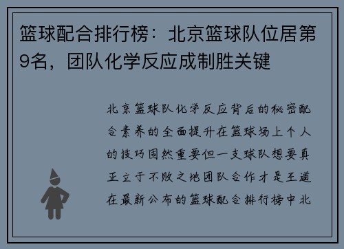篮球配合排行榜：北京篮球队位居第9名，团队化学反应成制胜关键